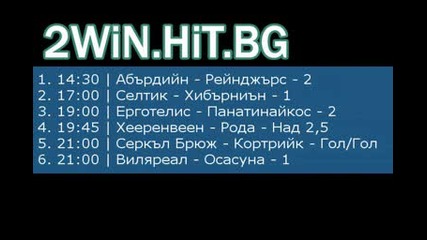 Прогнози За Футболни Мачове За 24 Януари