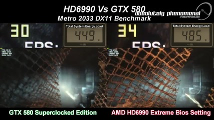 A M D Radeon H D6990 Vs Nvidia Ge Force G T X580 S C - Metro 2033 Benchmark Head to Head 