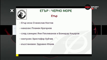 Етър и Черно море излизат първа победа през сезона