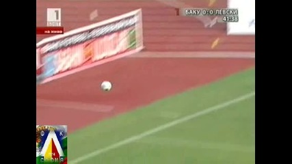 Фк Баку 0 - 0 Левски [hq]
