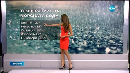 Прогноза за времето (07.06.2015 - обедна)