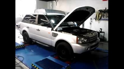 Land Rover Sport 