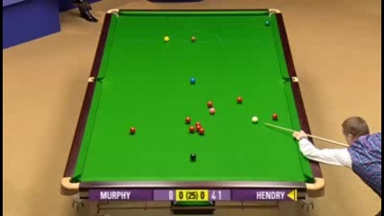 Snooker Worldchampionship 2009 Hendry vs Murphy Part01