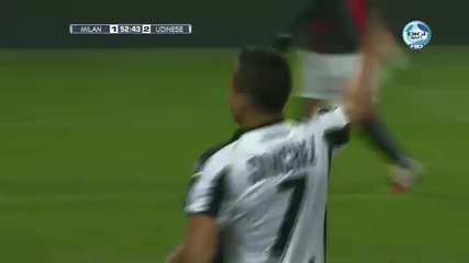 Ac Milan 4 - 4 Udinese