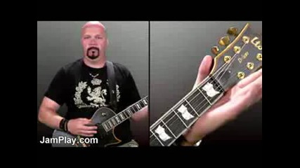 Guitar Lesson - Iron Man By Black Sabbath