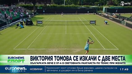 Спортни новини, 17.07.2023 - вечерна емисия