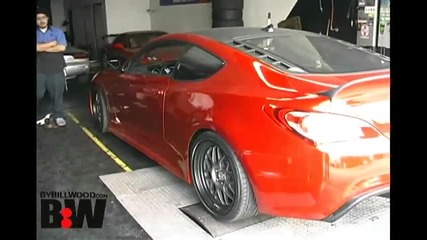 Rhys Millen s Rm - 460 vs. The Dyno 