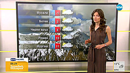 Прогноза за времето (30.04.2019 - сутрешна)