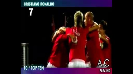 Кристиано Роналдо Топ 10 -free Kick-