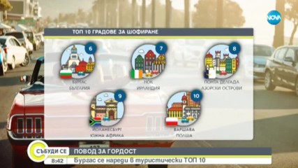 ПОВОД ЗА ГОРДОСТ: Бургас се нареди в туристически Топ 10