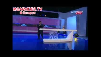 Exclusive - Fifa World Player - C.ronaldo 