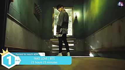 Kpop Random Groups Youtube Records August 2018