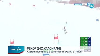 Историческо постижение за Алберт Попов в Пекин