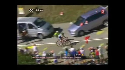 Contador etape 15
