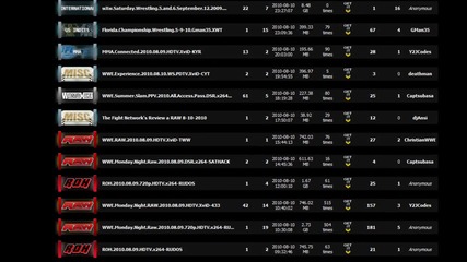 xtremewrestlingtorrents 
