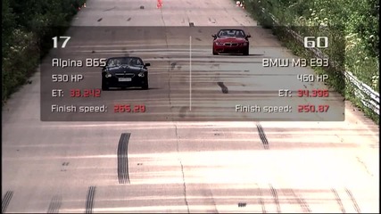 Moscow Unlim 500 Bmw Alpina B6s vs Bmw M3 E93