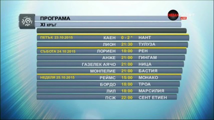 Преди 11-ия кръг в Лига 1 във Франция
