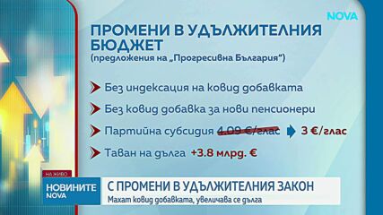 Новините на NOVA (02.06.2026 - обедна)