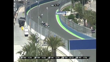 Formula One Gp of Europe 2012