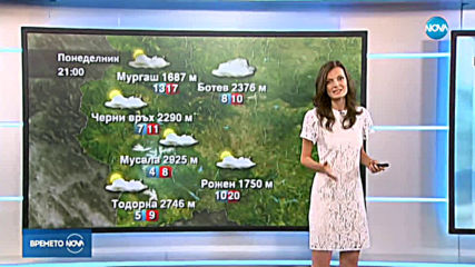 Прогноза за времето (09.09.2019 - обедна емисия)