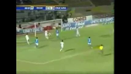 Jesus Corona - Goalkeeper Compilation 