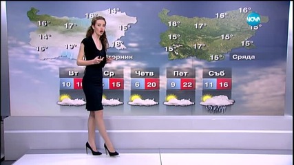 Прогноза за времето (14.04.2015 - сутрешна)