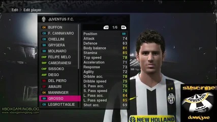 Pes 2010 Лица - Ювентус 