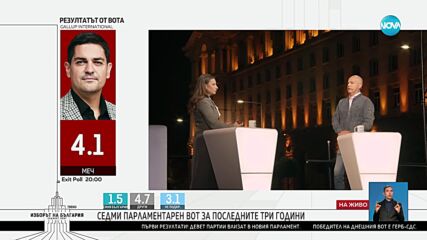 Свиленски: БСП вече не е партията, защитаваща интересите на левите избиратели