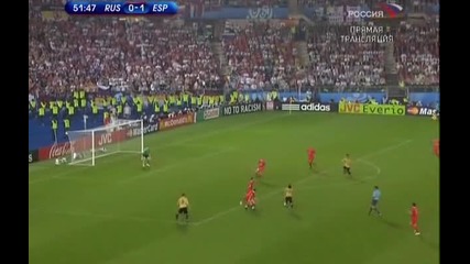 2008 Русия - Испания