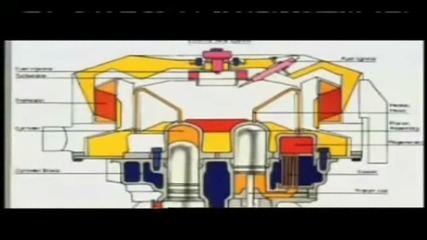 Stirling Engine Plans Solar Powered - Here's How it Works