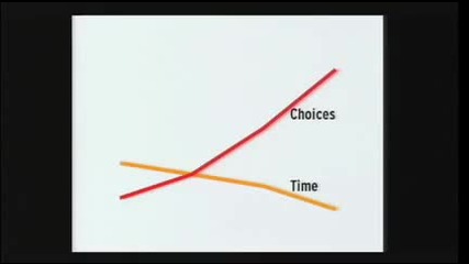 Seth Godin Sliced bread and other marketing delights 