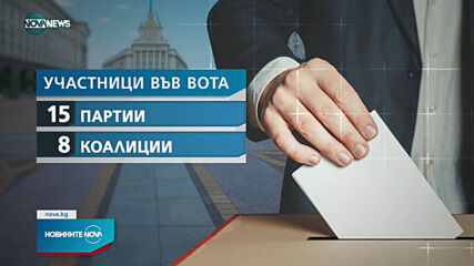Новините на NOVA NEWS (11.06.2021 - 20:00)