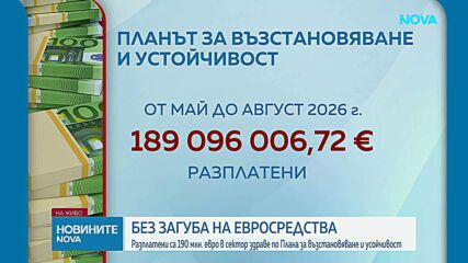Здравният министър: Средствата по Плана за възстановяване и устойчивост няма да бъдат загубени