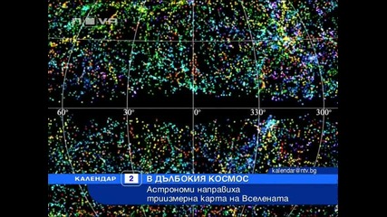 Триизмерна карта на Космоса