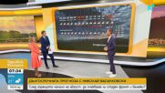 Предупреждения за опасни горещини в следващите дни
