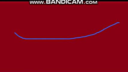 bandicam 2019-01-15 19-20-42-734