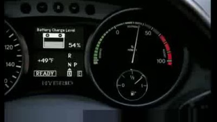 Officially New Mercedes Ml 450 Hybrid