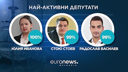 47-ото Народно събрание: Равносметка