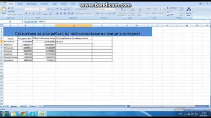 Как се изчислява процент в Excel