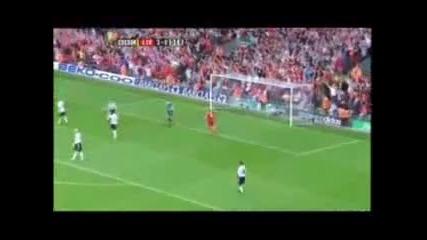 Fernando Torres The best striker 