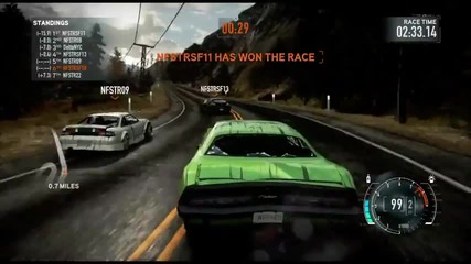 Need For Speed The Run Muscle Car Multiplayer