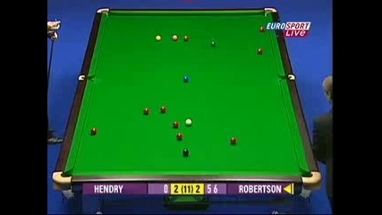Опит на Neil Robertson за 147