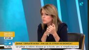 Николай Вълканов: Данък свръхпечалба за търговските вериги е наказание