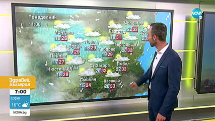 Прогноза за времето (06.07.2020 - сутрешна)