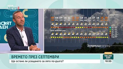 Какво ще е времето през септември