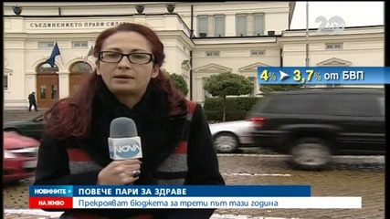 Прекрояват бюджета за трети път - Новините на Нова