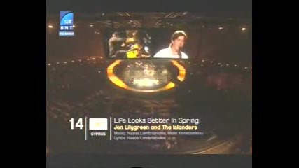 Евровизия 2010 - Кипър