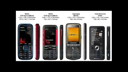 Nokia 5130 ili Nokia 5310 