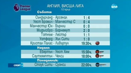 Спортни новини (29.10.2016 - централна емисия)
