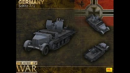 Anti-Aircraft Guns